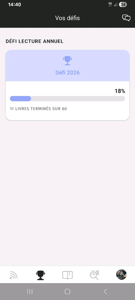 Image ajoutée par Jonathan