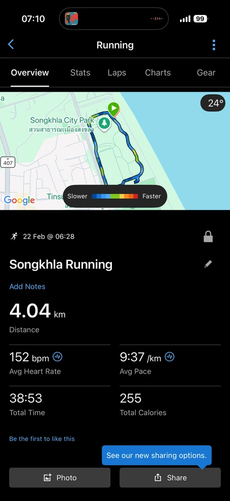 GIF uploaded by ใหม่