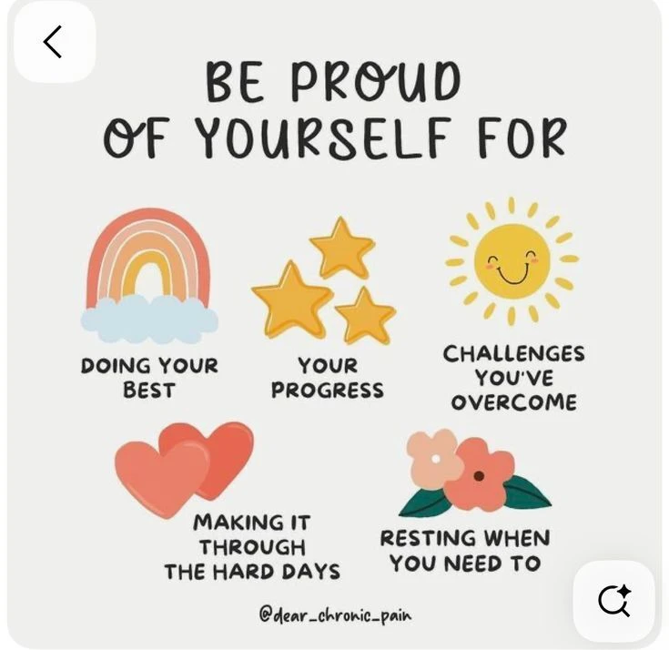 Image uploaded by Jez