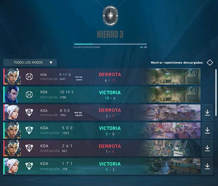 GIF subido por El flaco