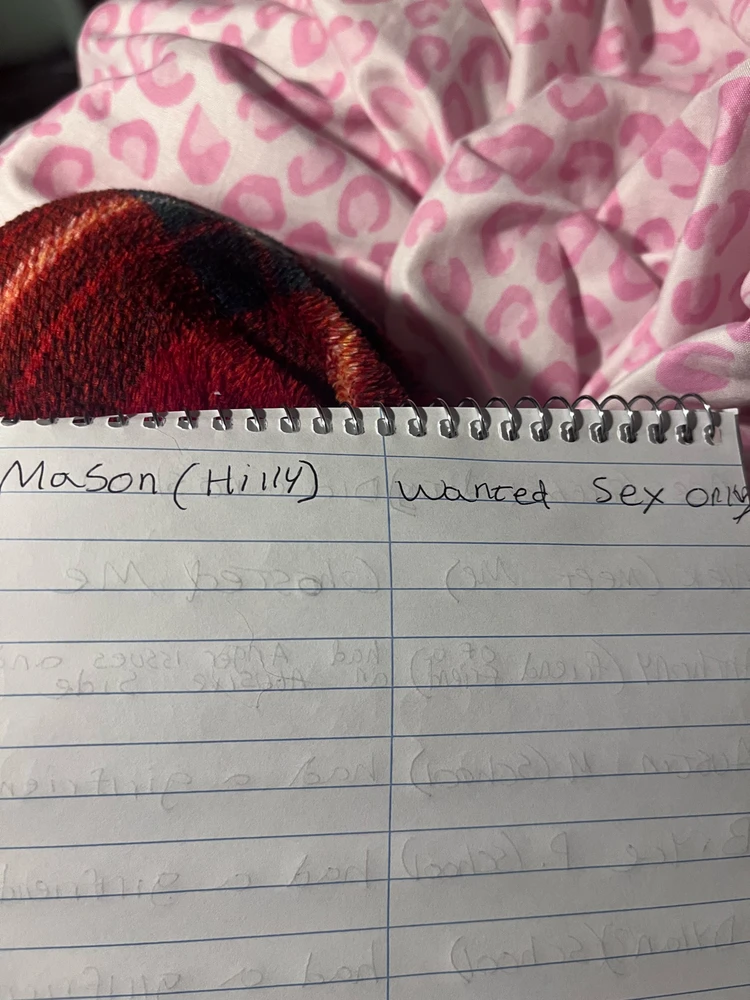 Image uploaded by Pip