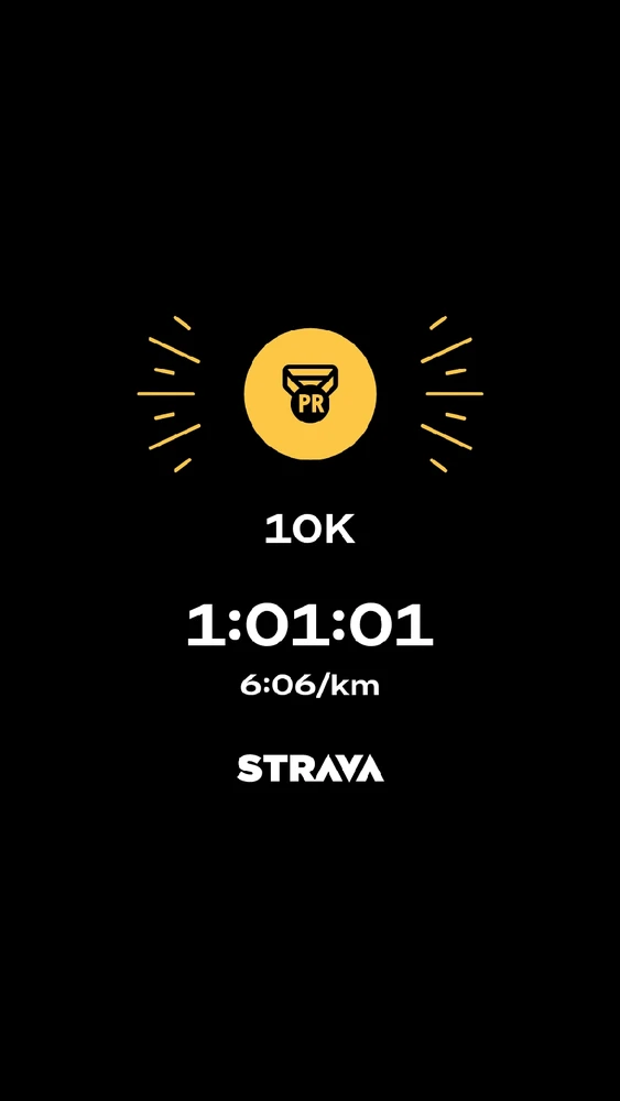 GIF uploaded by Harsh