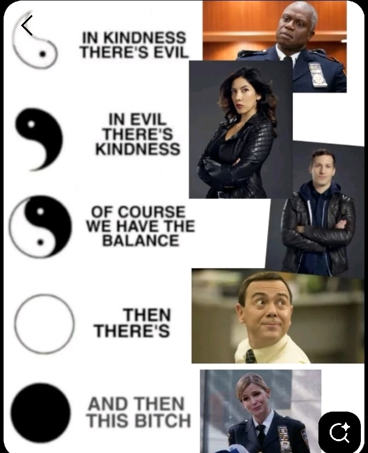 GIF uploaded by Prachi