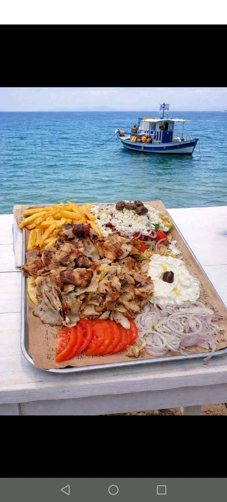 GIF ajouté par Evangelos