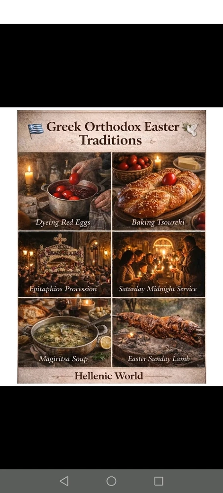 GIF ajouté par Evangelos