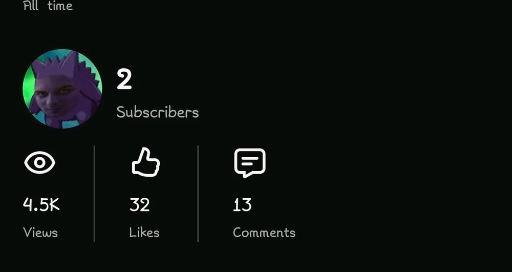 GIF uploaded by Milosh