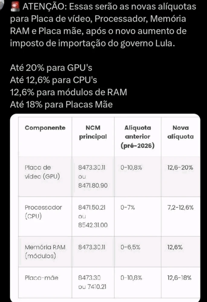 GIF enviado por Rafael
