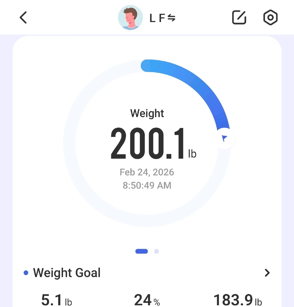 GIF uploaded by Leland