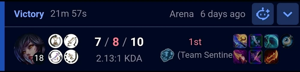 GIF uploaded by Callum