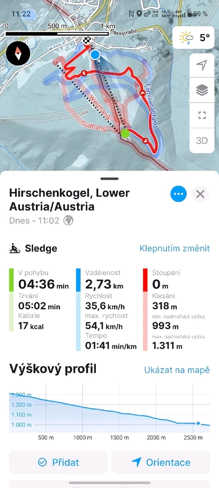 Obrázek nahrál Martin