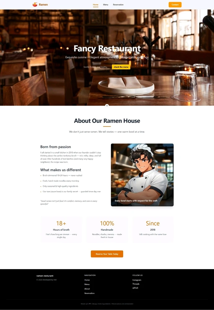 Gambar diunggah dening Adil