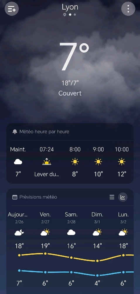 Image ajoutée par Saffiya