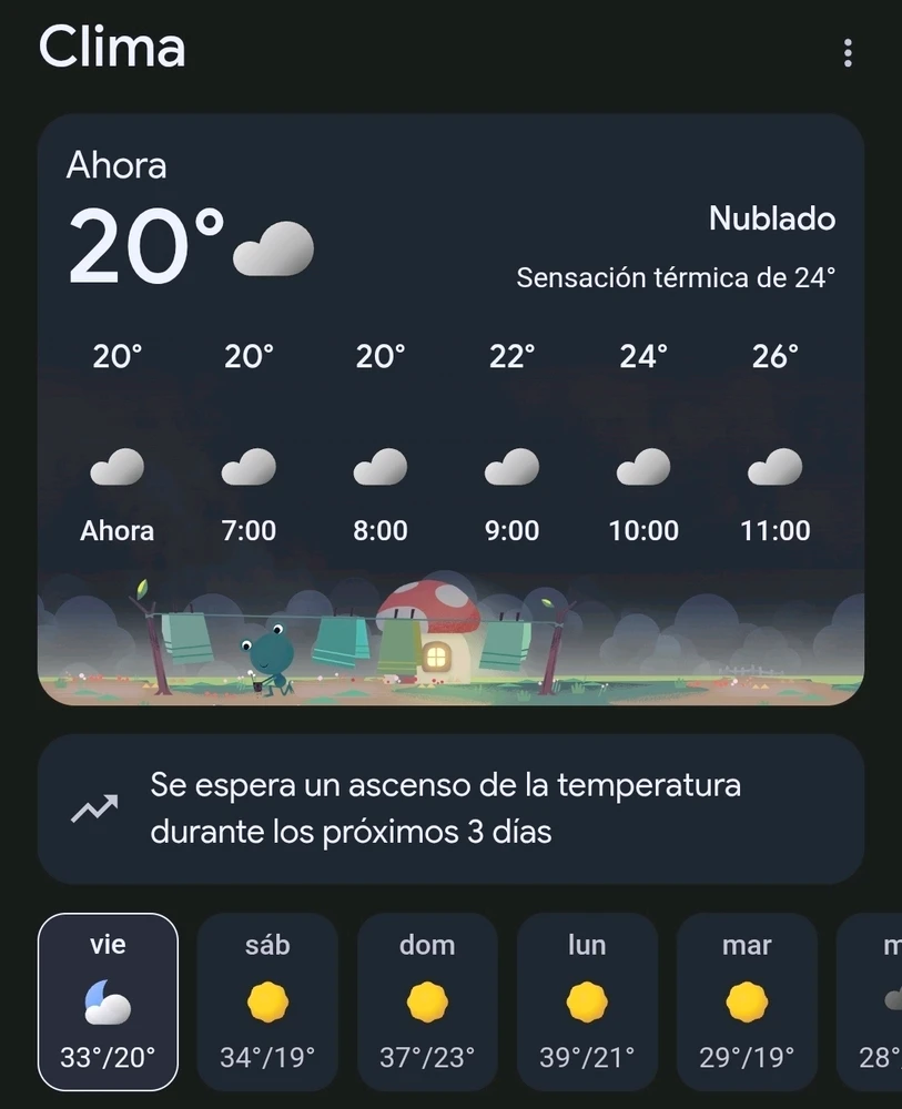 GIF subido por Angel