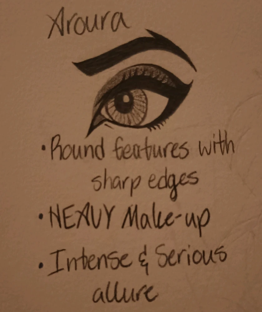 GIF uploaded by Skye