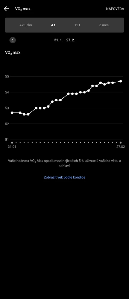 Obrázek nahrál Honza