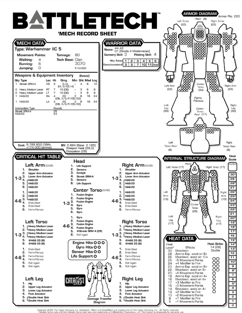 Imagen subida por Nekojita