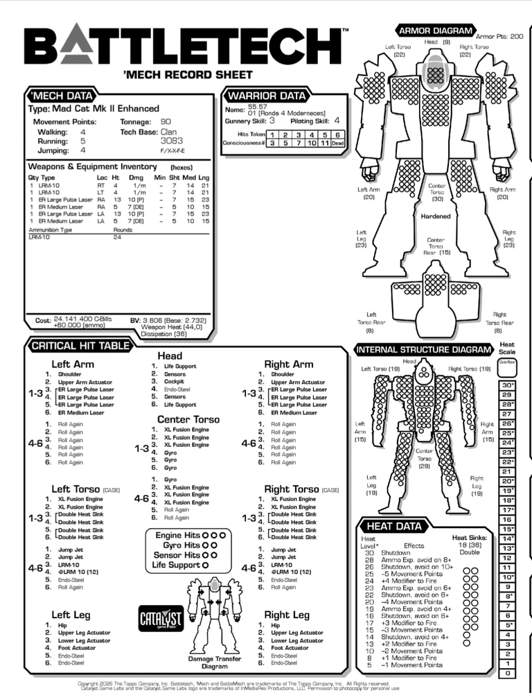 Imagen subida por Nekojita