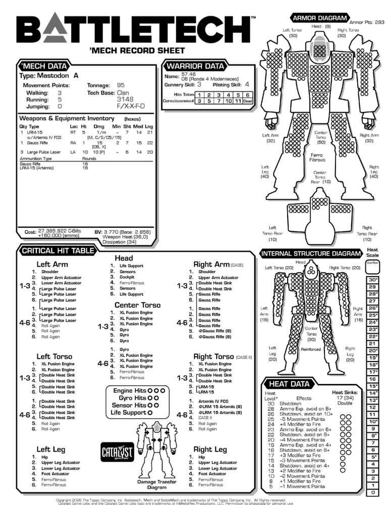 Imagen subida por Nekojita