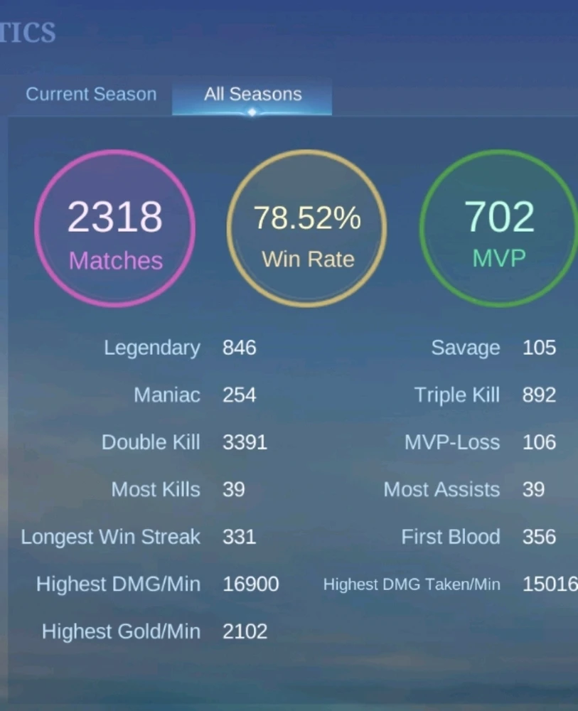 GIF uploaded by Shelby