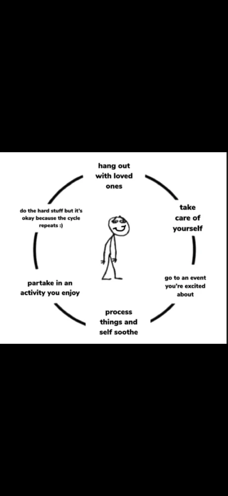 GIF uploaded by Safeer