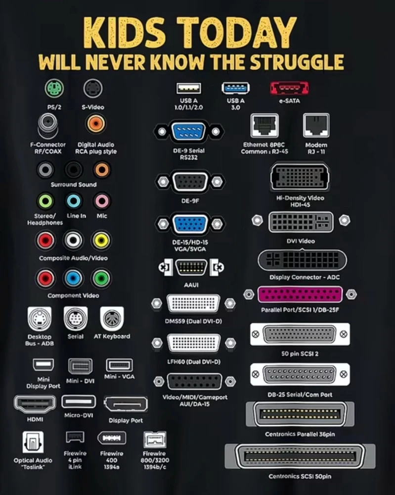 GIF diunggah dening Alex