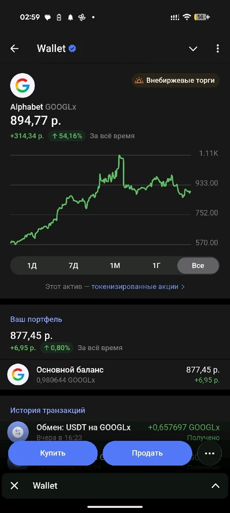 GIF uploaded by German