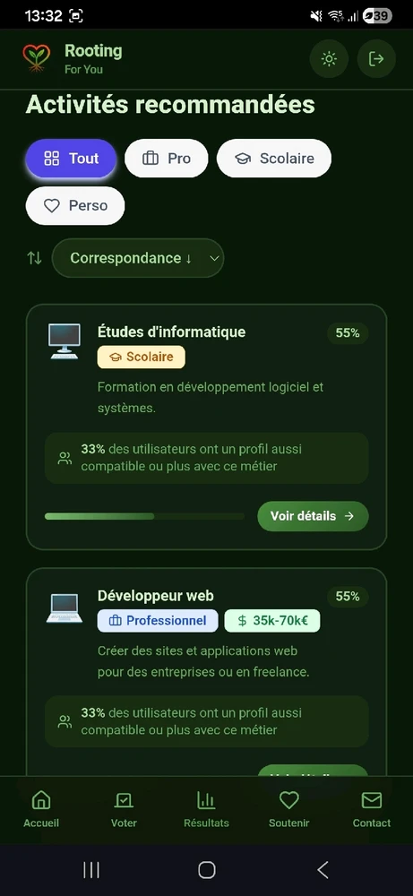 Image ajoutée par Lys