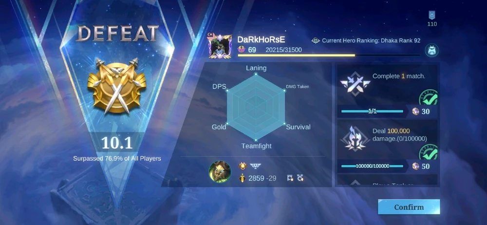 GIF uploaded by Rizwan