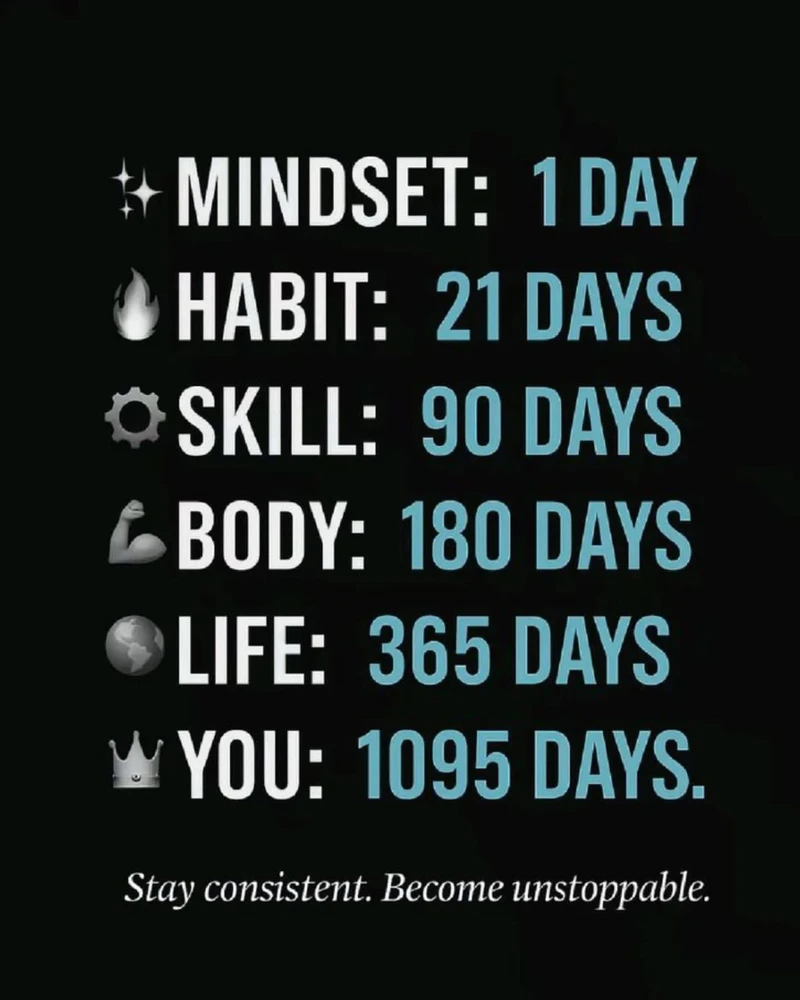 GIF uploaded by William