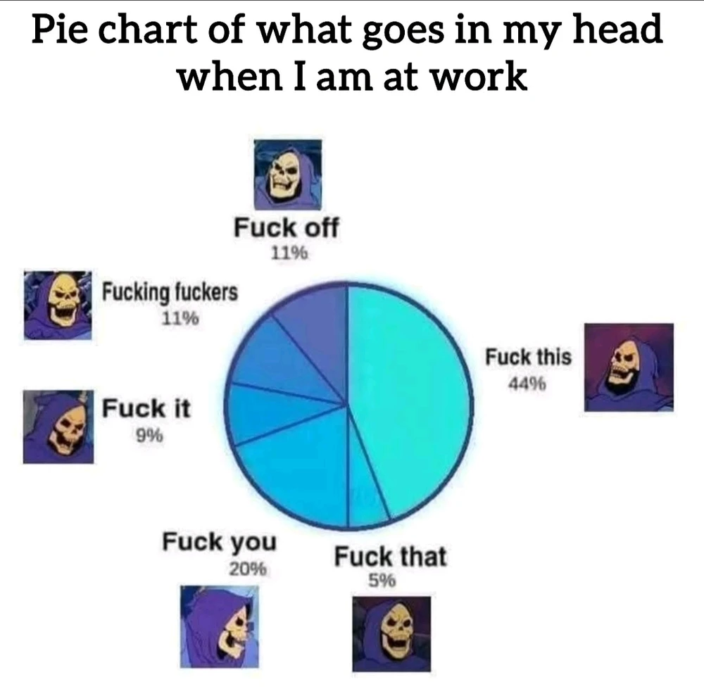 GIF uploaded by Yelitza