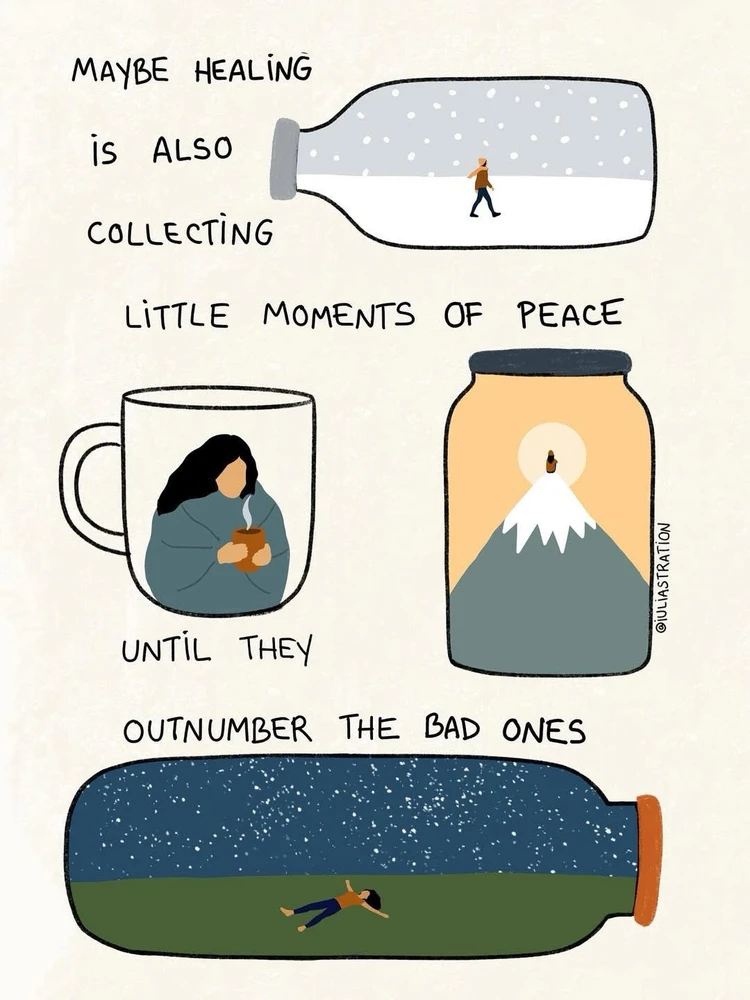 GIF uploaded by Snehal