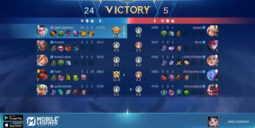 GIF subido por Jessica