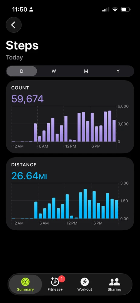 GIF uploaded by Colin