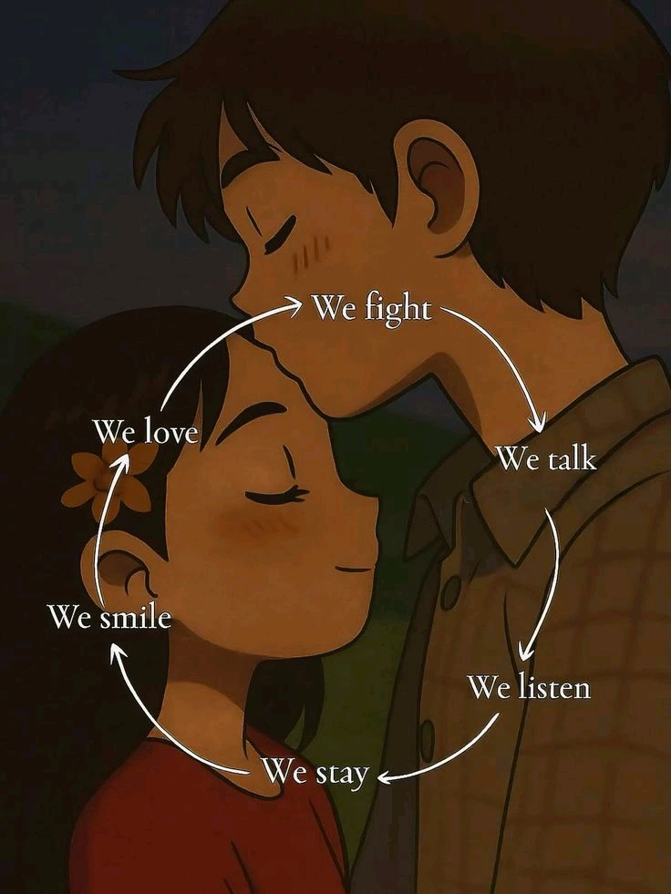 GIF uploaded by Mika