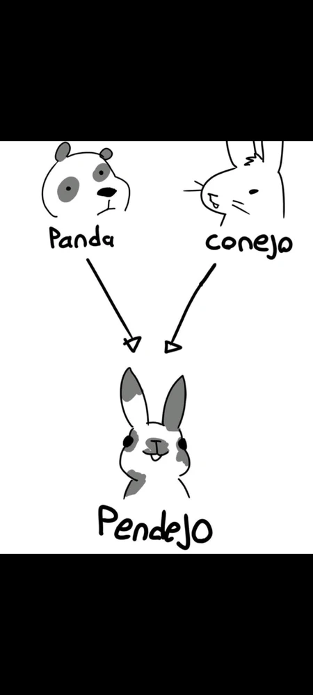 GIF subido por Orlandou