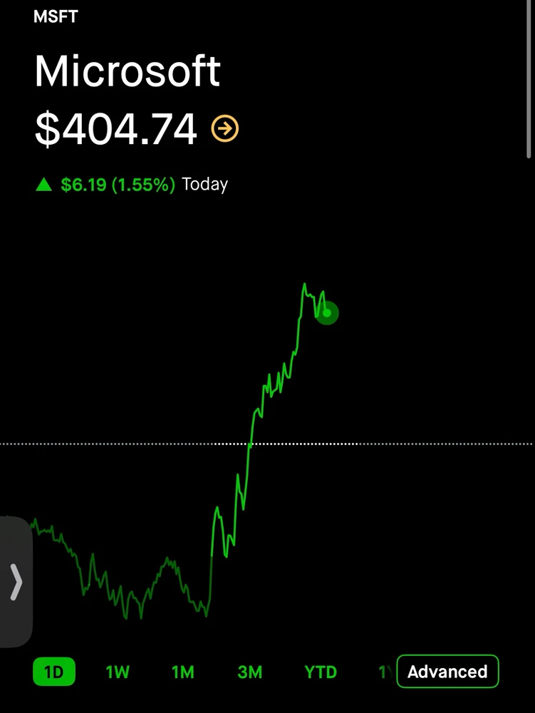 GIF uploaded by Xavier Cunningham