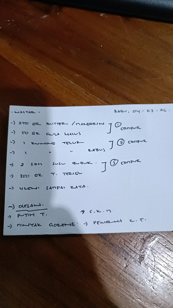 Gambar diunggah oleh Cha