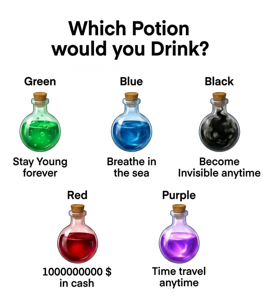 GIF uploaded by Laukik