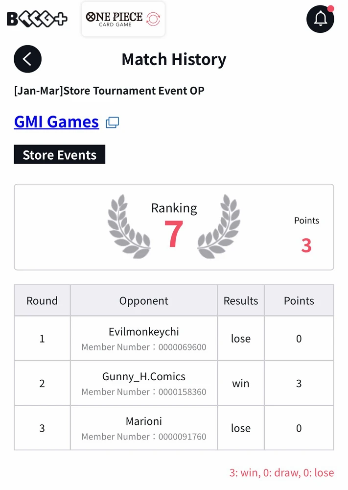 GIF uploaded by Arturo