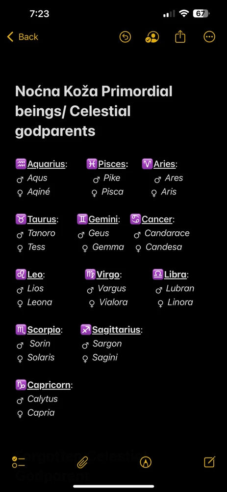 Image uploaded by LAW