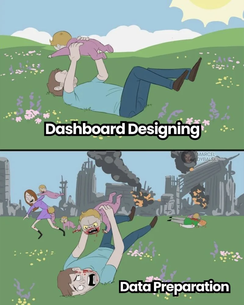 Image uploaded by Waynez