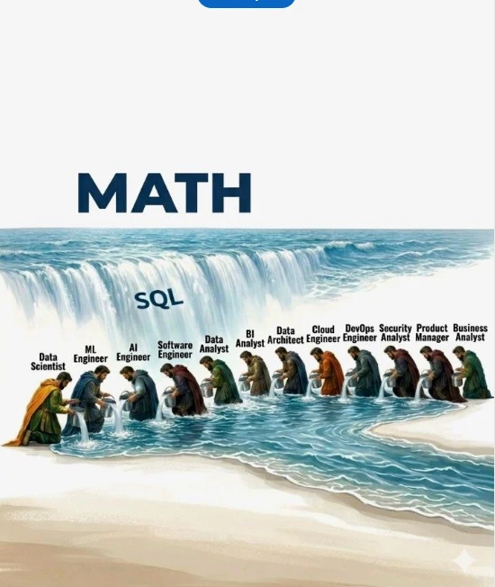 Image uploaded by Waynez