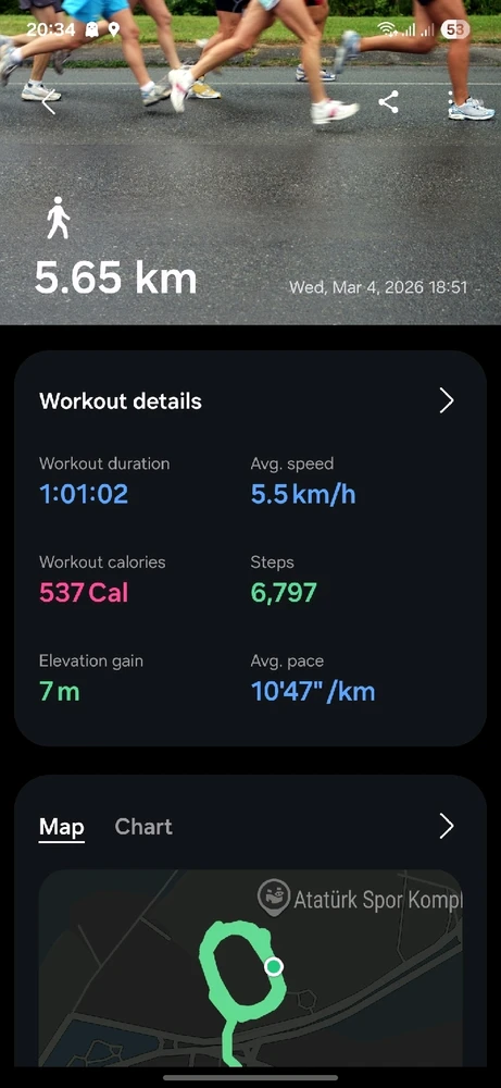 GIF uploaded by Mehmet