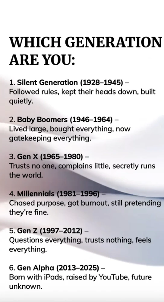 GIF uploaded by Victor