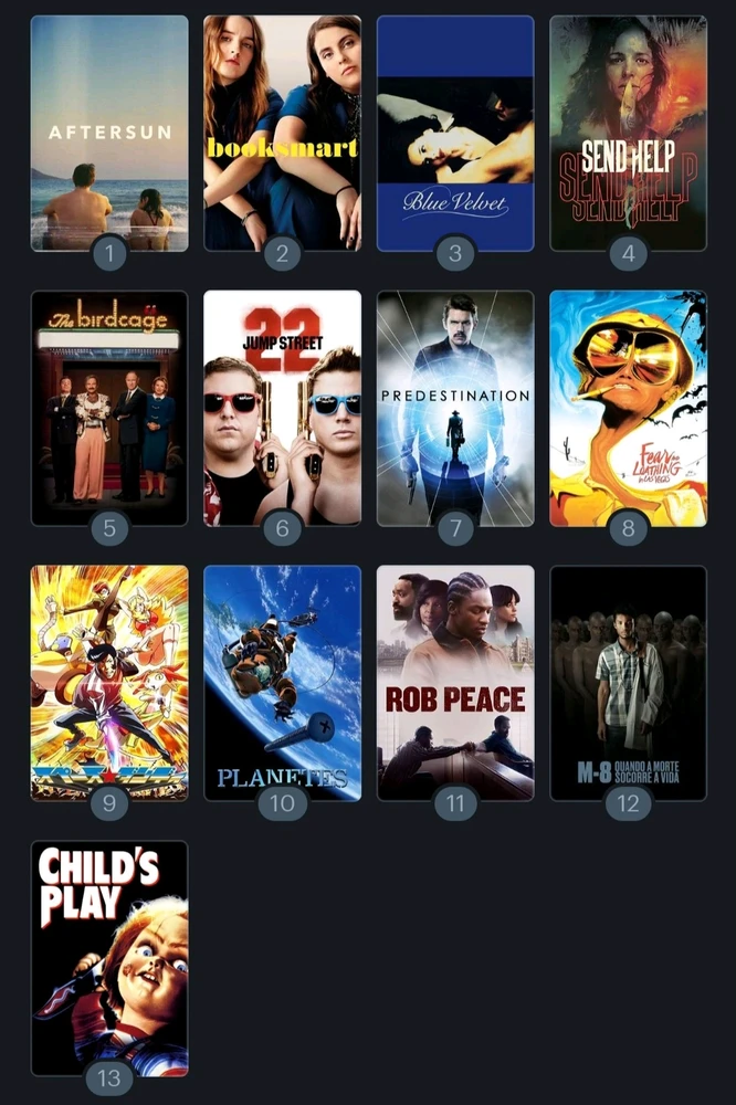 GIF uploaded by Victor