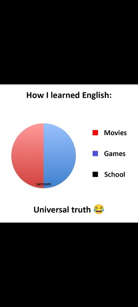 Image uploaded by Gaia