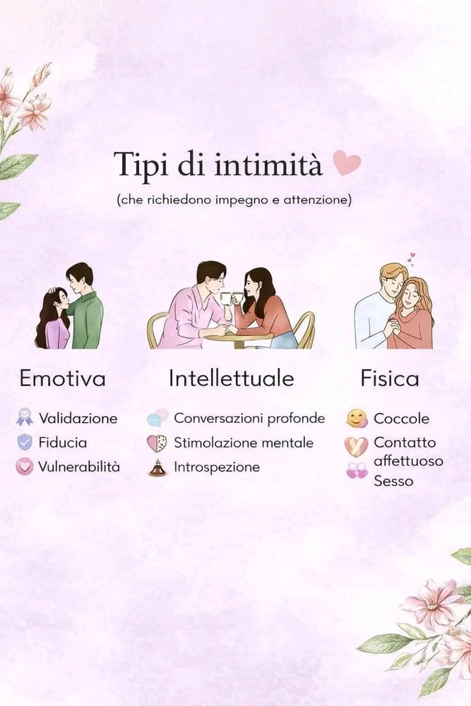 GIF caricata da Isyshadow