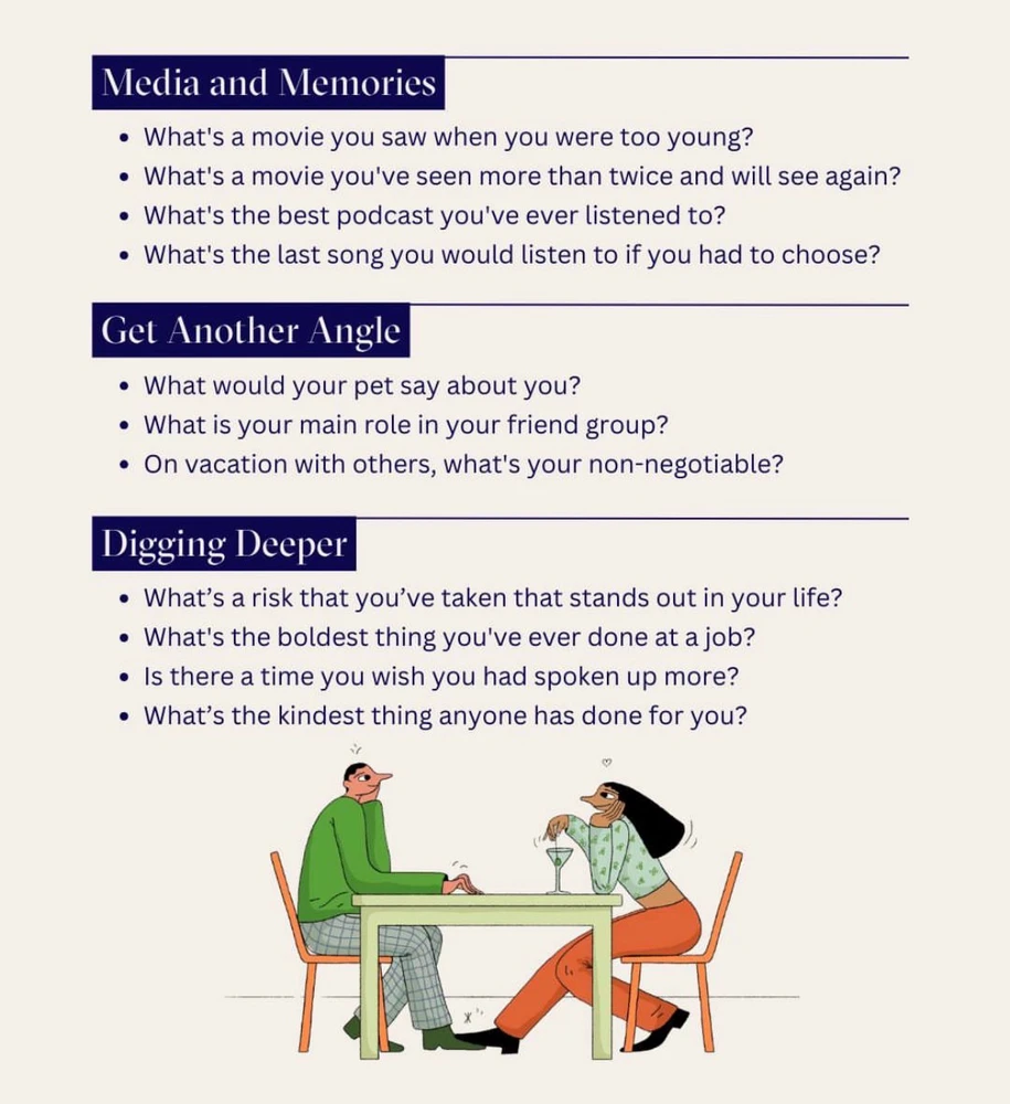 GIF geüpload door Vanessa