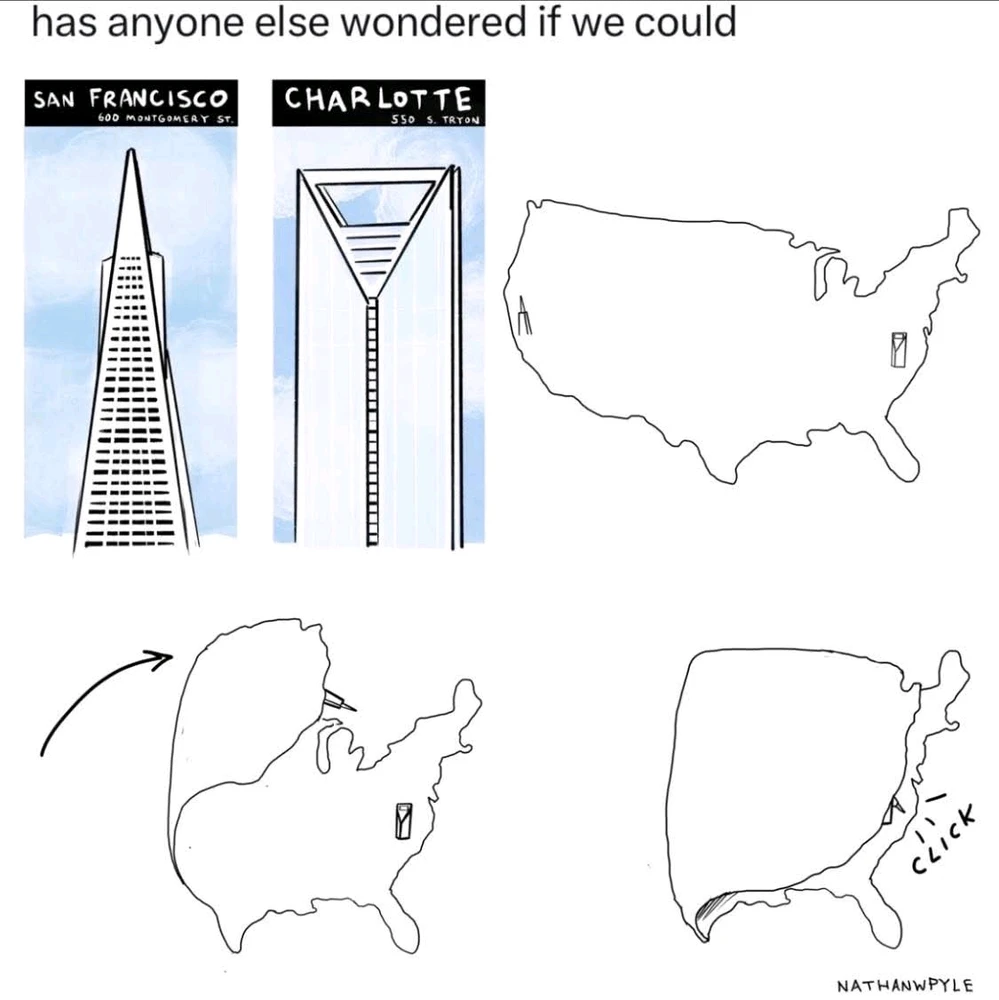 GIF uploaded by Dmitri