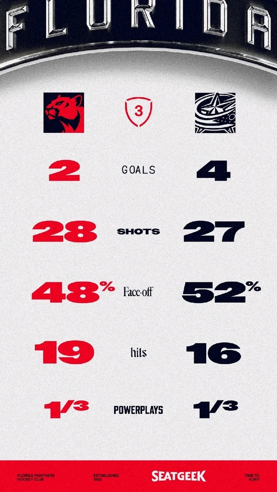 GIF uploaded by Joanne Marszal